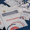 Минобрнауки России провело Всероссийскую конференцию «Прозрачность закупочной деятельности заказчиков для государственных нужд в сфере образования и науки»